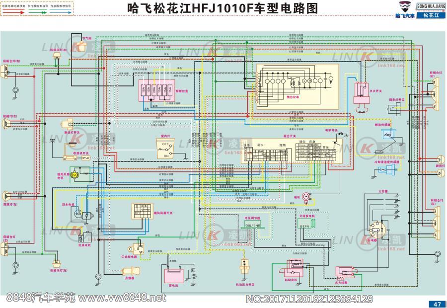 哈飞松花江 HFJ1010F车型电路图
